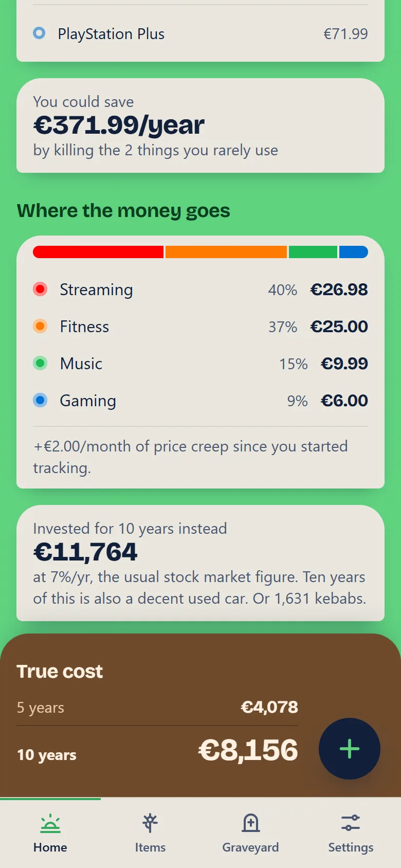 SubFinito Home, scrolled: where the money goes by category, price creep, and the invested-instead figure above the ten-year ledger